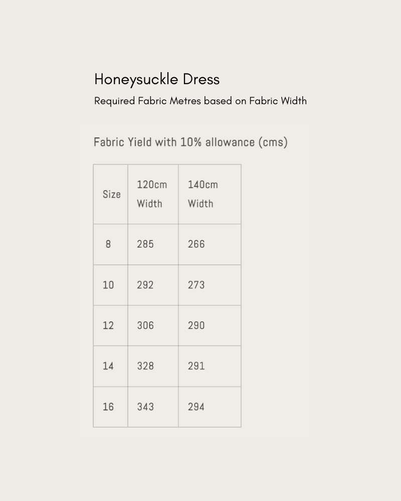 Honeysuckle Dress Pattern