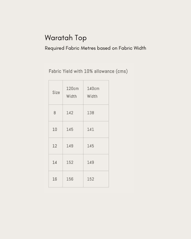 Waratah Top Pattern