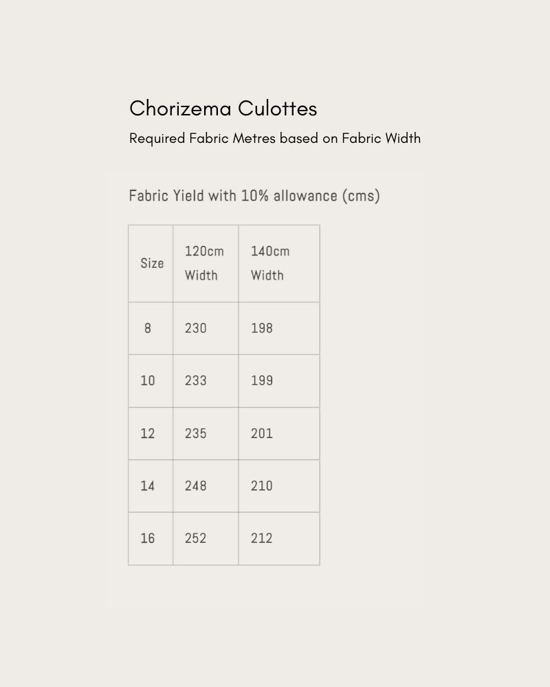 Chorizema Culottes Pattern